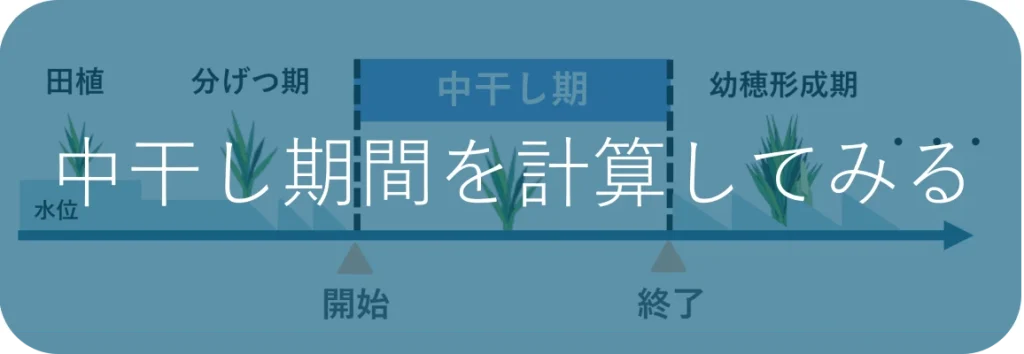 会員登録・コンテンツが全て無料の営農ソリューション・ポータルサイト「Amoni」へのリンクバナー。