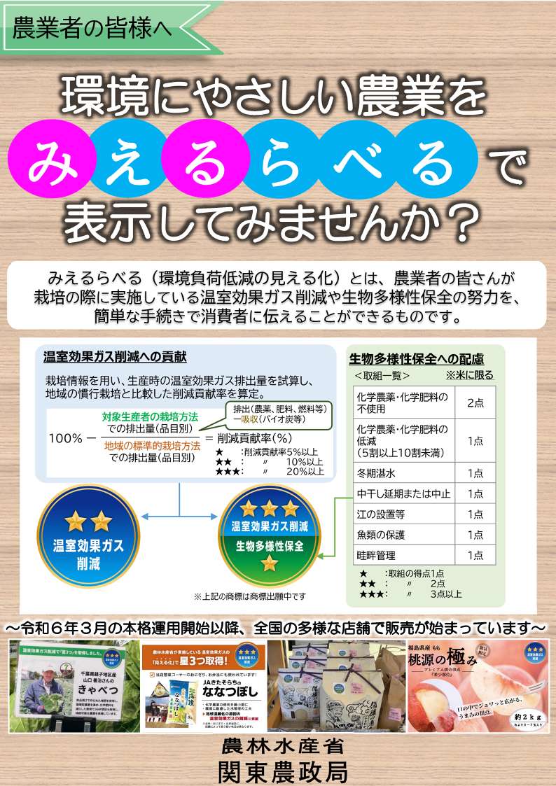 農産物の環境負荷低減の取組の「見える化」研修会の開催及び参加者の募集について