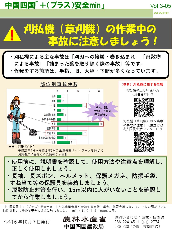 草刈り時の事故に注意しましょう！ （中国四国「＋（プラス）安全min」)