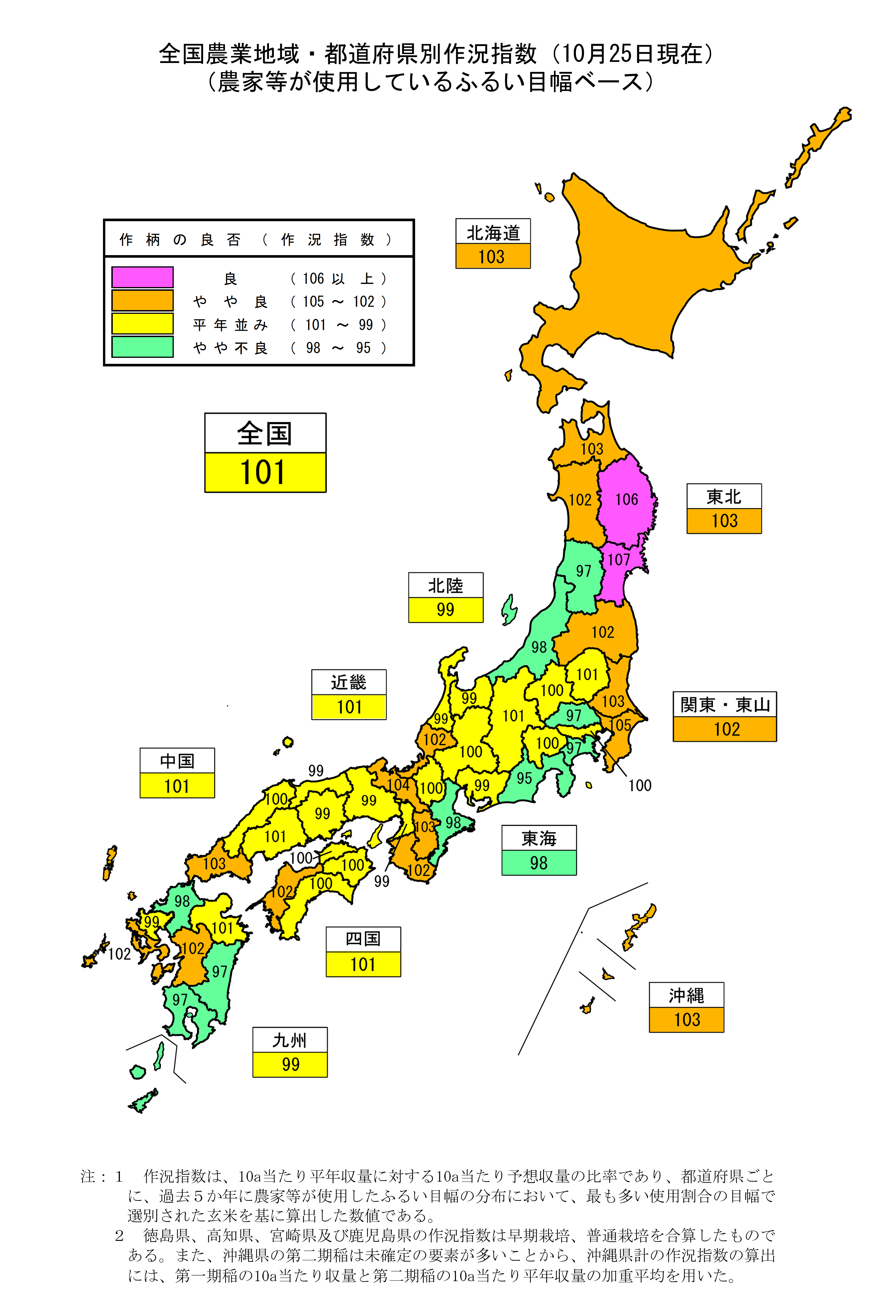 水稲の10月25日現在の予想収穫量（令和6年産）を公表しました