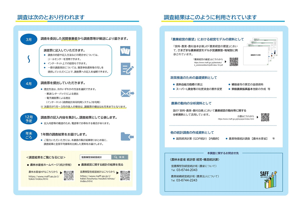 農業経営統計調査「営農類型別経営統計」へのご協力をお願いします！