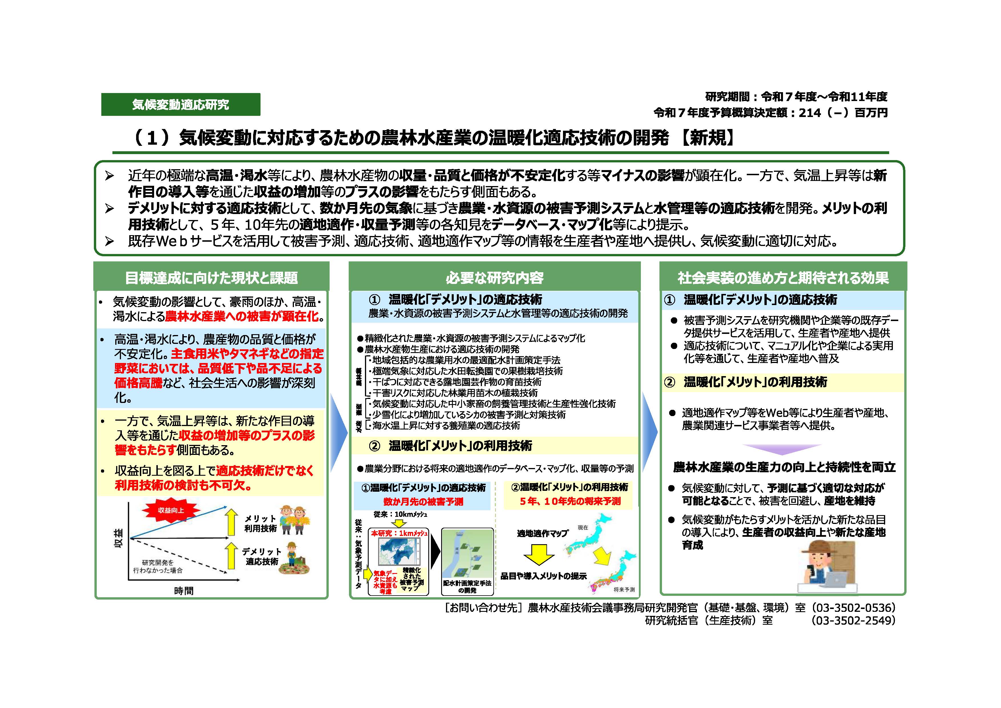 令和７年度委託プロジェクト研究の公募を開始しました！