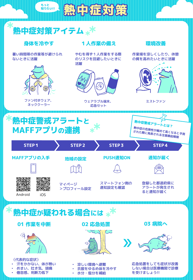 【猛暑】熱中症にならないためには【熱中症対策】