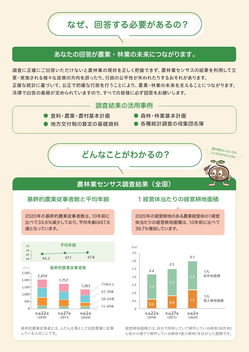 2025年農林業センサスへのご協力をお願いします！