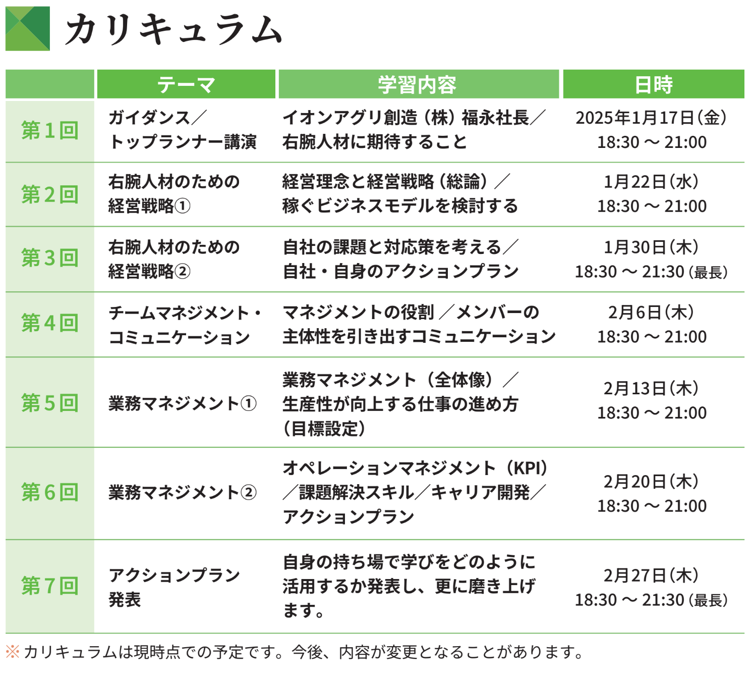 「右腕人材育成プログラム」受講者募集中！