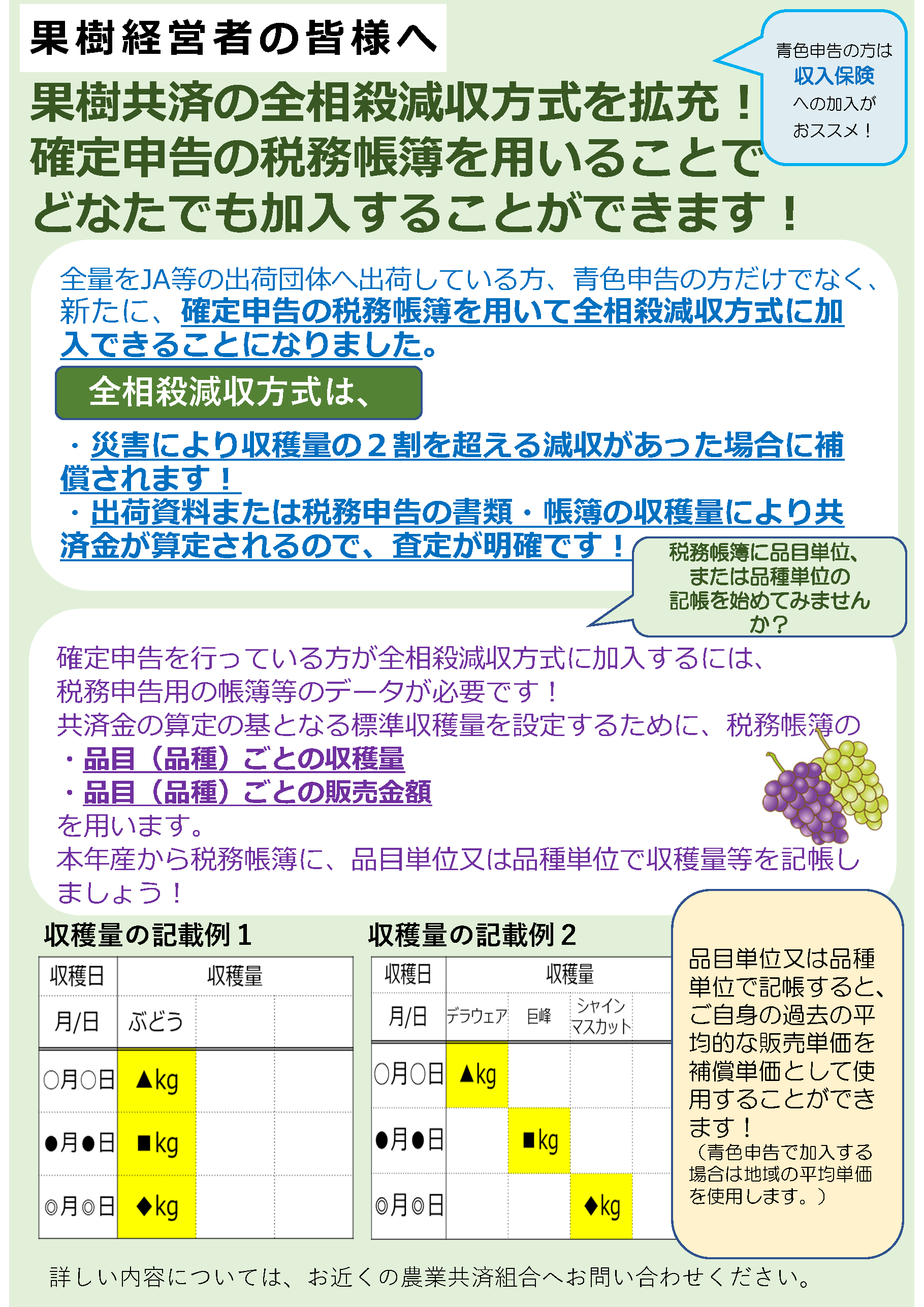 果樹に深刻な凍霜害や干害に備えましょう！ 税務帳簿に品目単位、または品種単位の記帳を始めてみませんか？