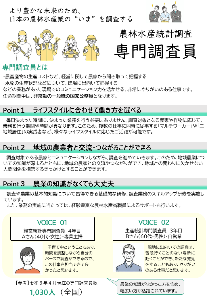 農林水産統計調査「専門調査員」の令和７年度募集が始まります！