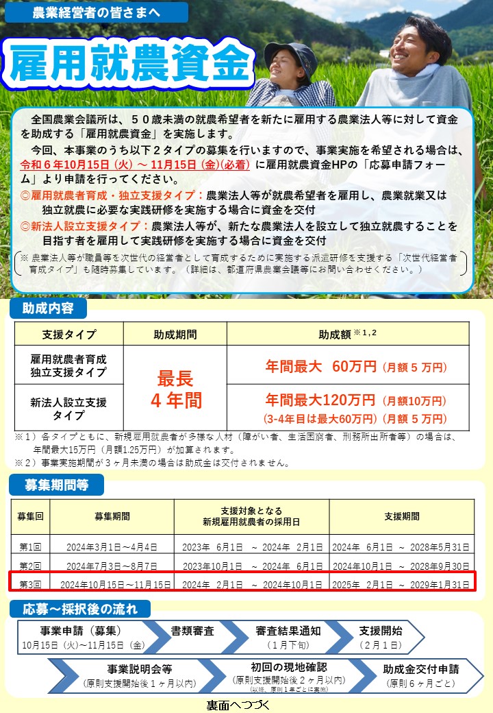 【雇用就農資金の募集】50歳未満の就農希望者の新規雇用を応援します！