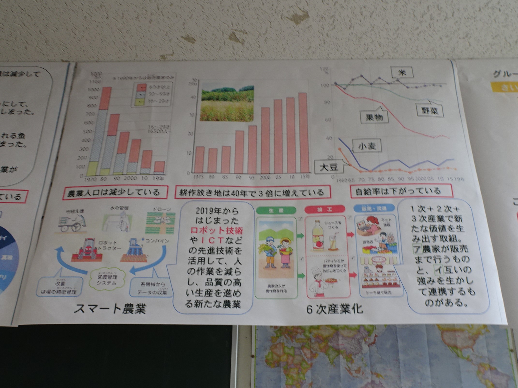 【取組紹介】小学校の教育研究発表会に参加しました【九州農政局】