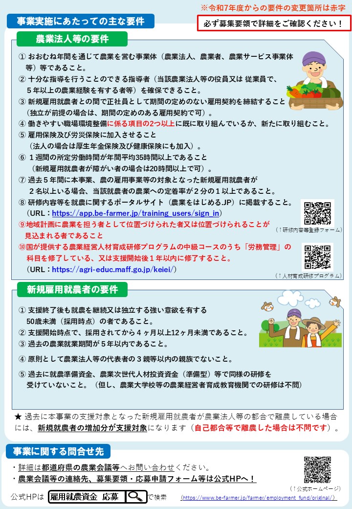 【雇用就農資金の募集】50歳未満の就農希望者の新規雇用を応援します！