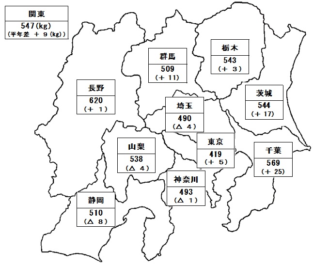 【作物統計調査の公表】令和６年産水稲の作付面積等(関東農政局管内)