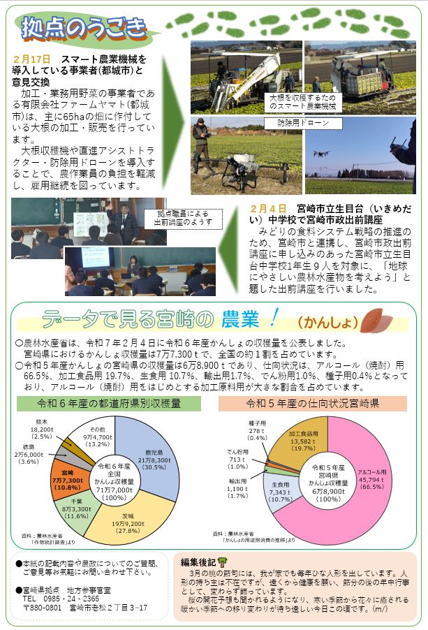 「宮崎県拠点だより №45  3月号」 を発行しました！