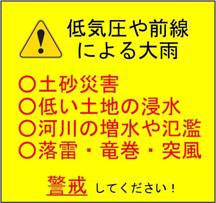 低気圧や前線による大雨に警戒しましょう！