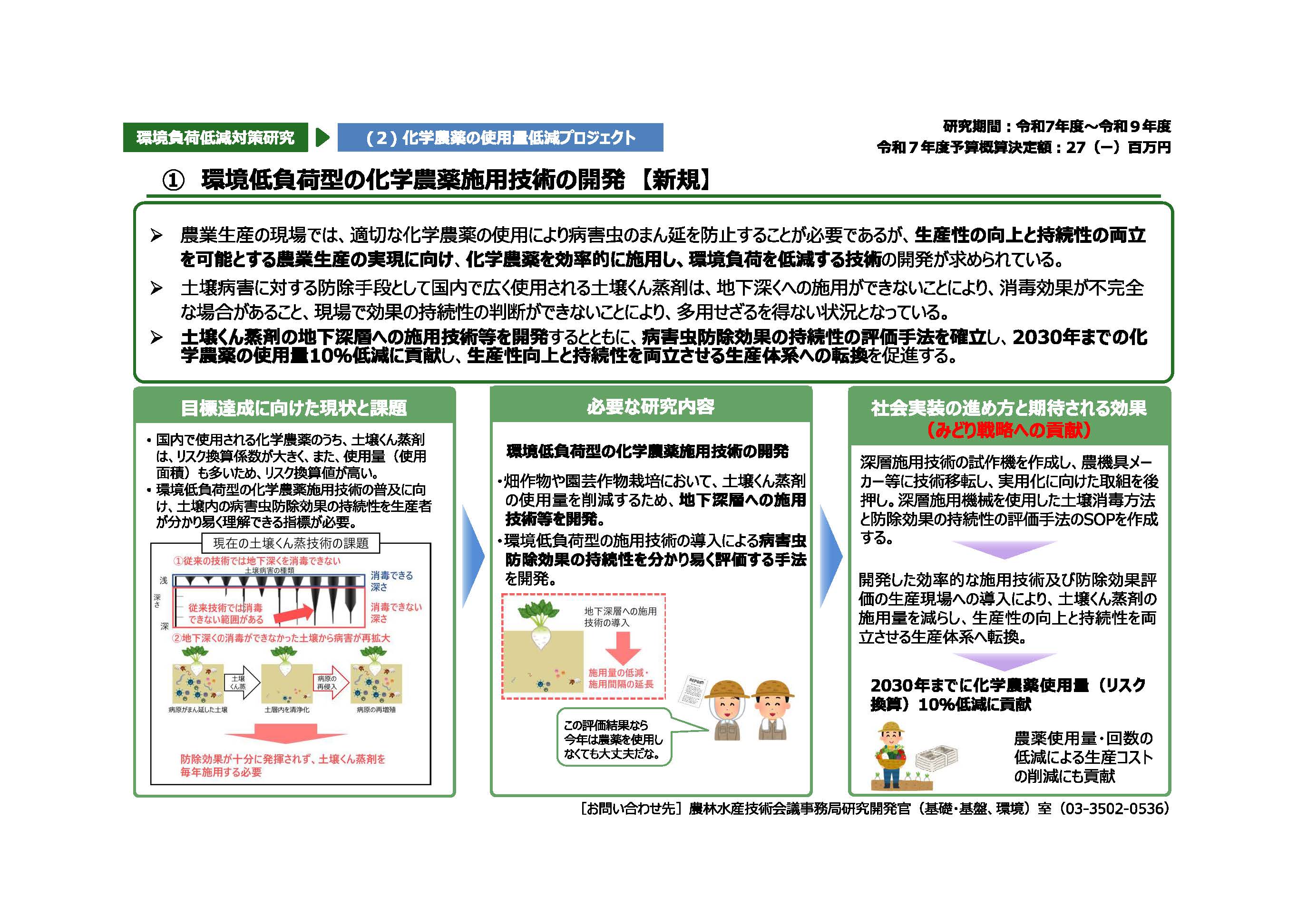 令和７年度委託プロジェクト研究の公募を開始しました！