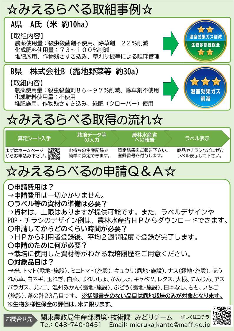 農産物の環境負荷低減の取組の「見える化」研修会の開催及び参加者の募集について