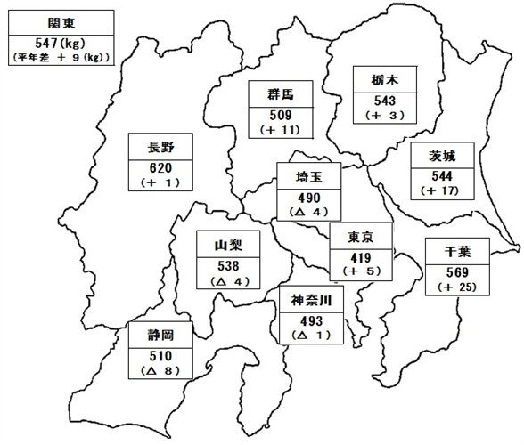 【作物統計調査の公表】令和６年産水稲の作付面積等(関東農政局管内)